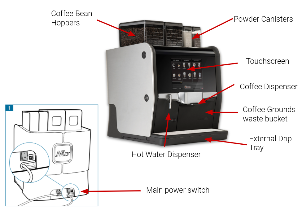 De jong outlet duke coffee machine